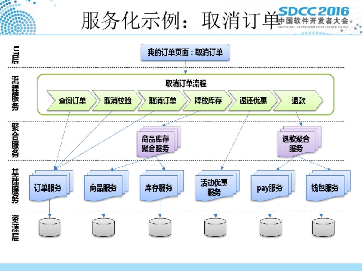 ppt20